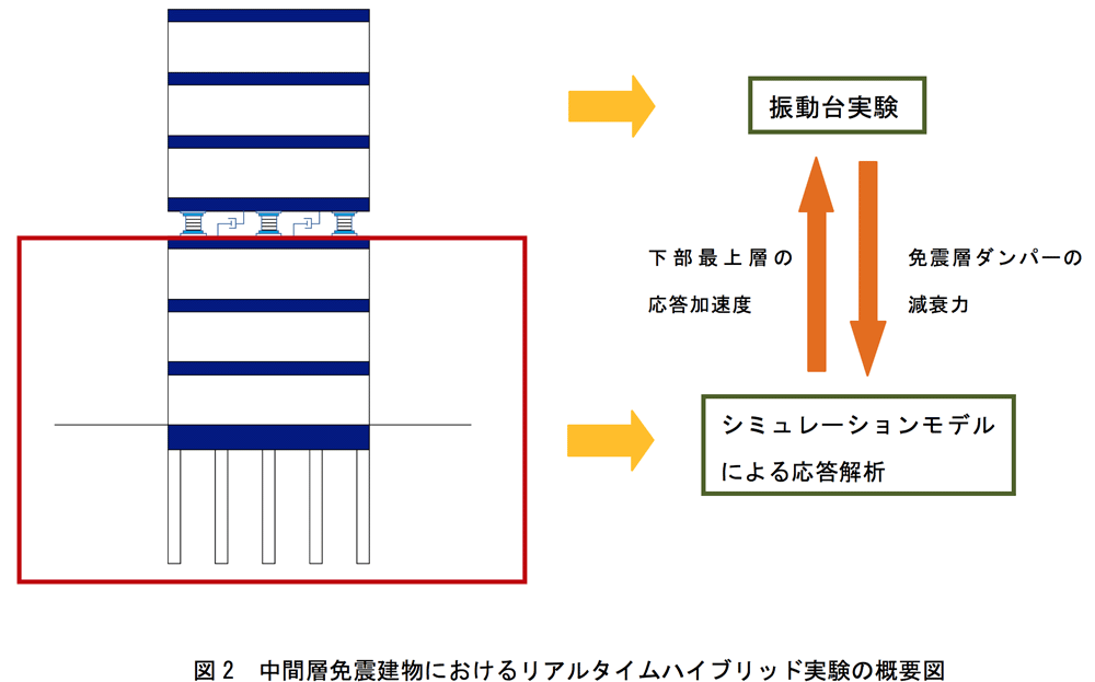 kishida-c