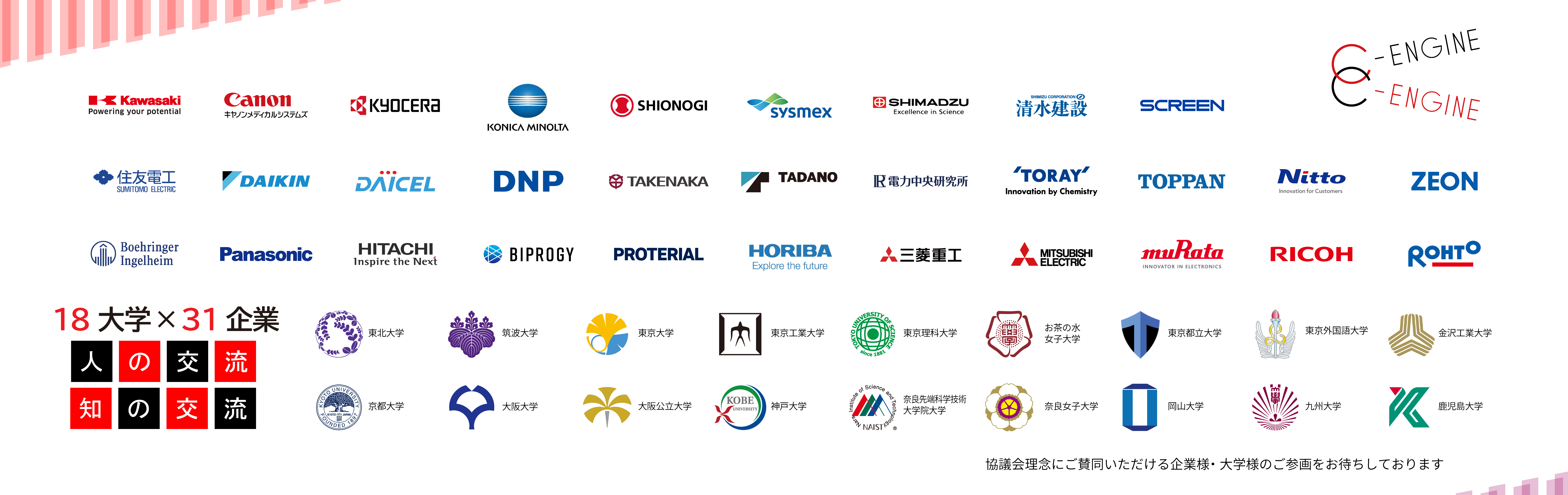 18大学・31企業
