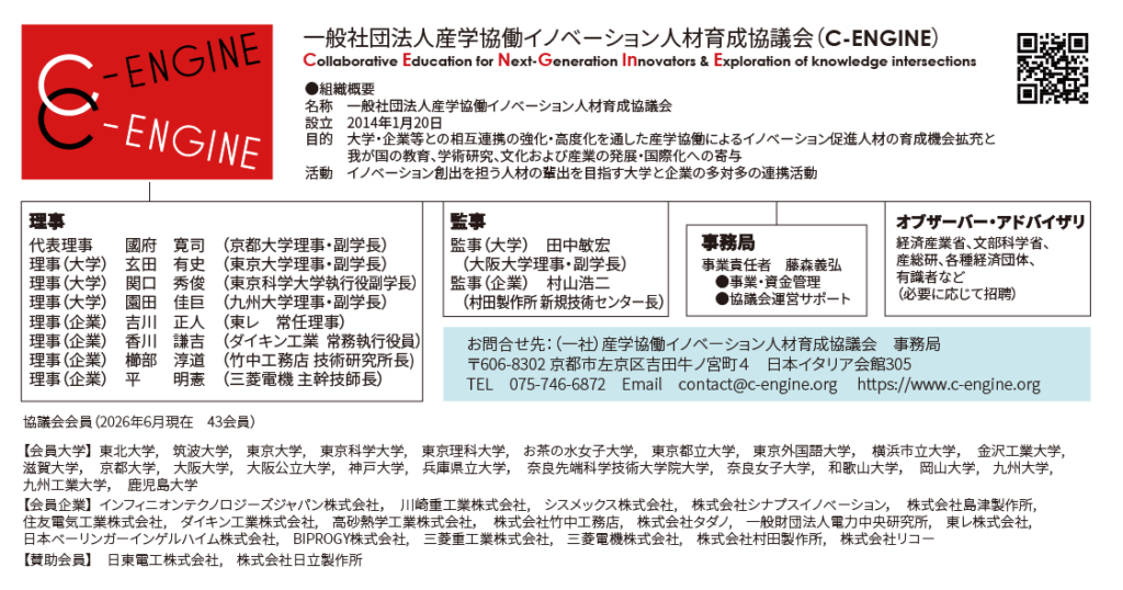 協議会についてー体制図